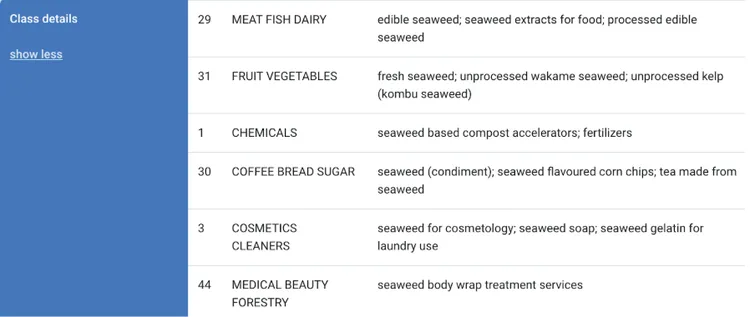 Trademark classes covering seaweed-related goods and services